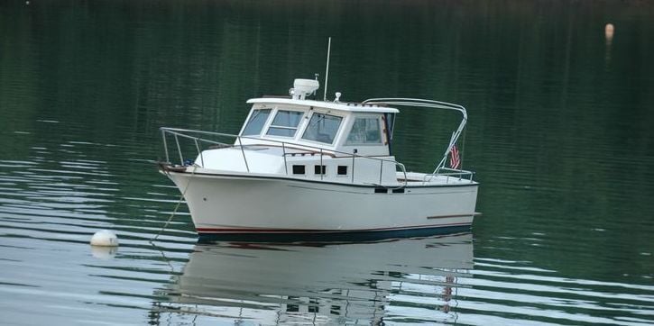Boat Loans